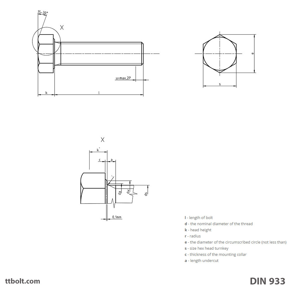 پیچ شش گوش تمام دنده DIN 933
